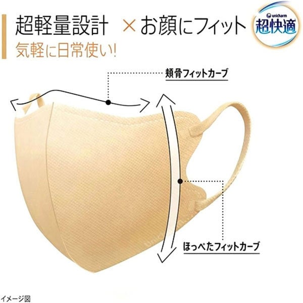 유니참 초쾌적 마스크 스마트컬러 내추럴 베이지 보통 사이즈 7매입